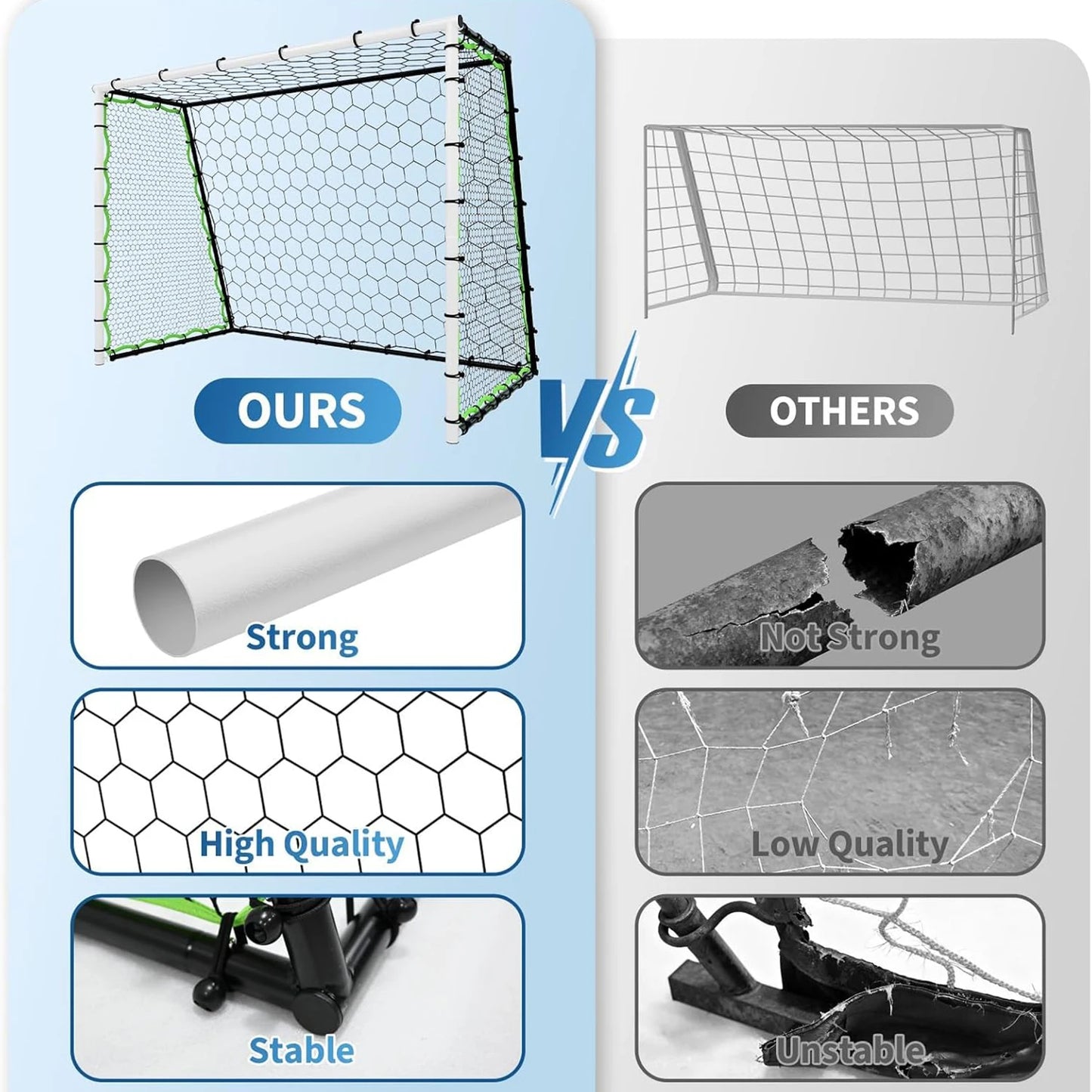 3-in-1 Soccer Goal Training,7x5Ft Soccer Rebounder Net,Rebound Trainer for Passing,Ball Control,Solo & Team Practice,Steel Frame