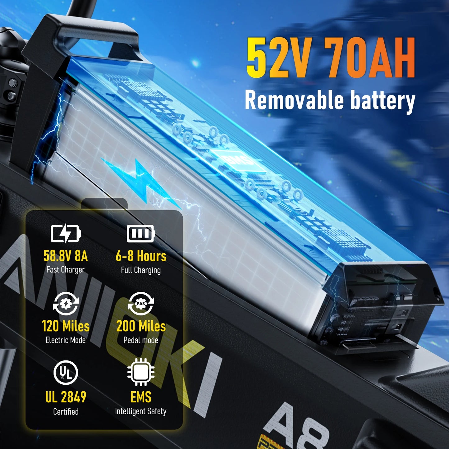 Electric Bike 48V 60AH 52V 70AH Battery 1600W 1900W Peak Motor ANIIOKI 32mph EBike 20"*4" Fat Tires  Adults Electric Bicycle