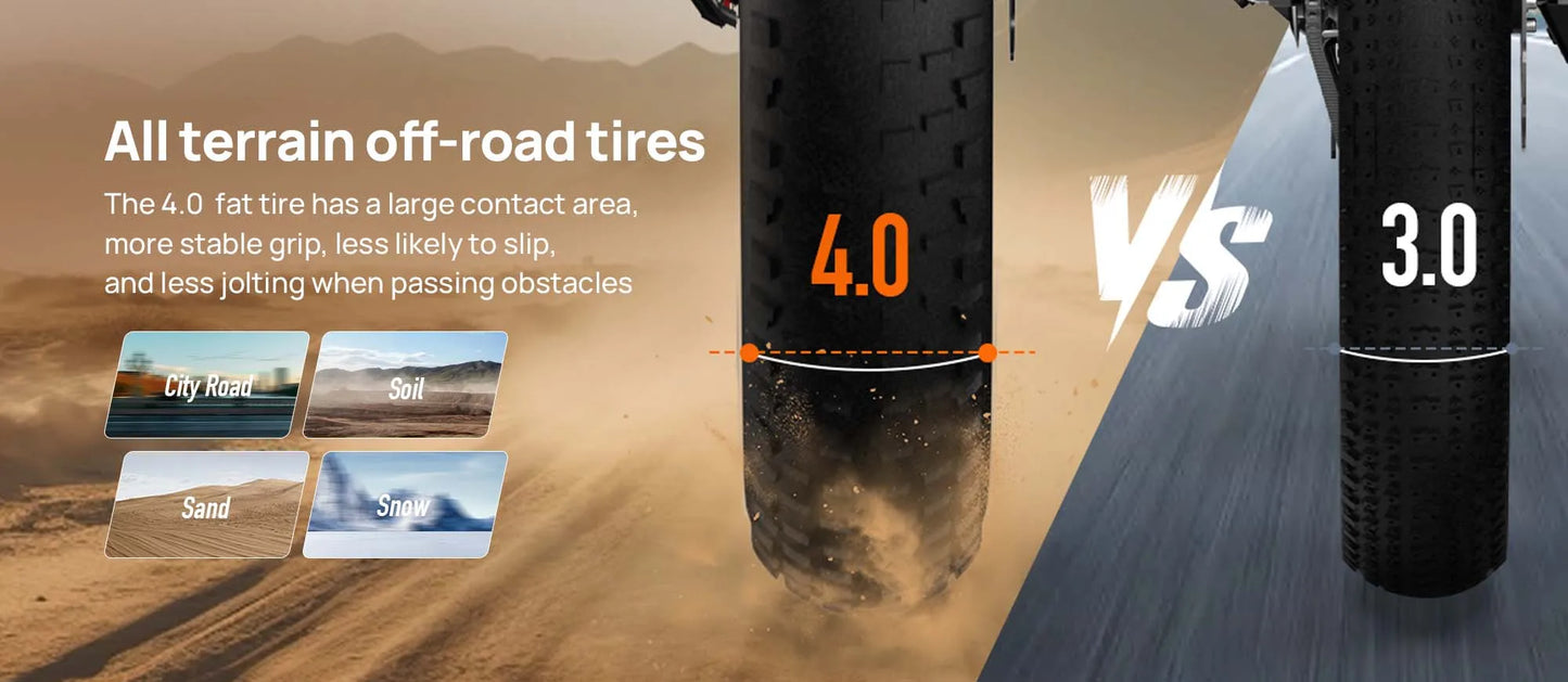 Peak 1500W Electric Mountain Bike with 48V 15.6Ah Removable Battery, 28MPH 100 Mile Range, 20" X 4" fat Tire E-bike