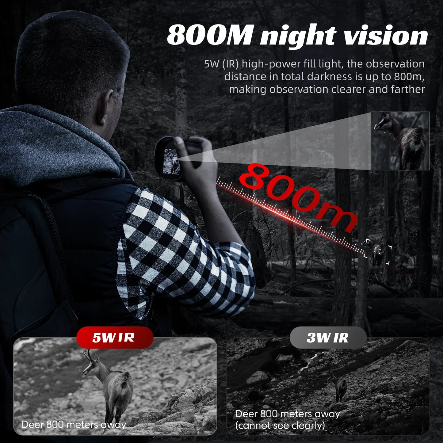 Night Vision Goggles 1080P Night Vision Binoculars with 10000mAh 10X Digital Zoom 800M Full Dark Viewing Video Record forHunting