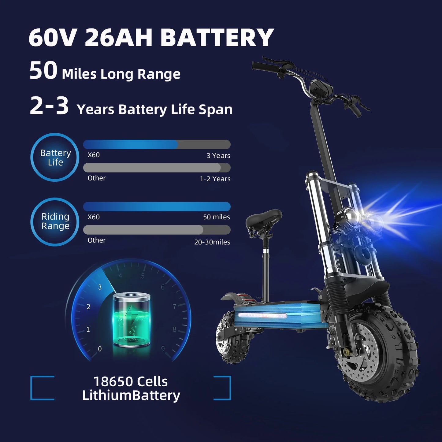 11Inch Off Road Electric Scooter 72V 6000W Dual Motor 85km/h Powerful E Scooter For Adults With Remote Control High Speed Safe