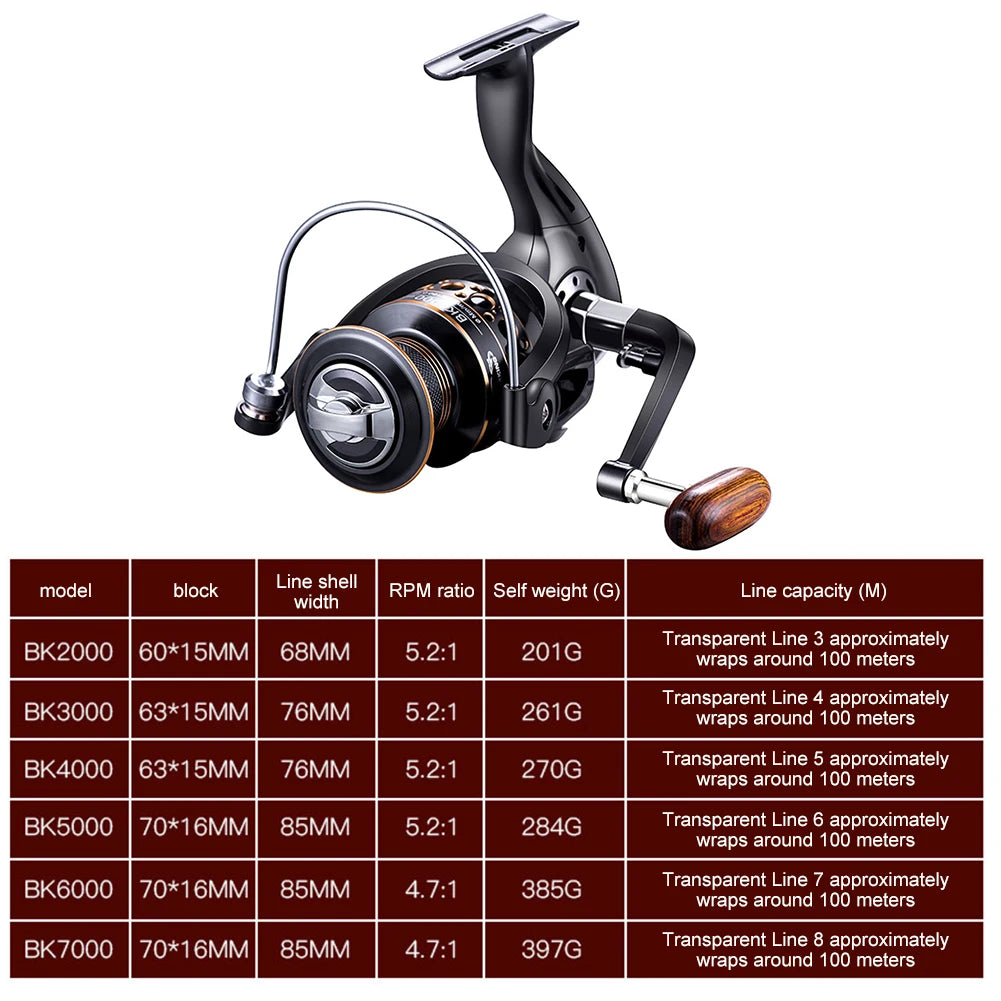 Spinning Reel Ultra Smooth Powerful Freshwater Fishing Reels 13 Bearings Long Cast Offshore Trolling Reel for Bass Pike Fishing